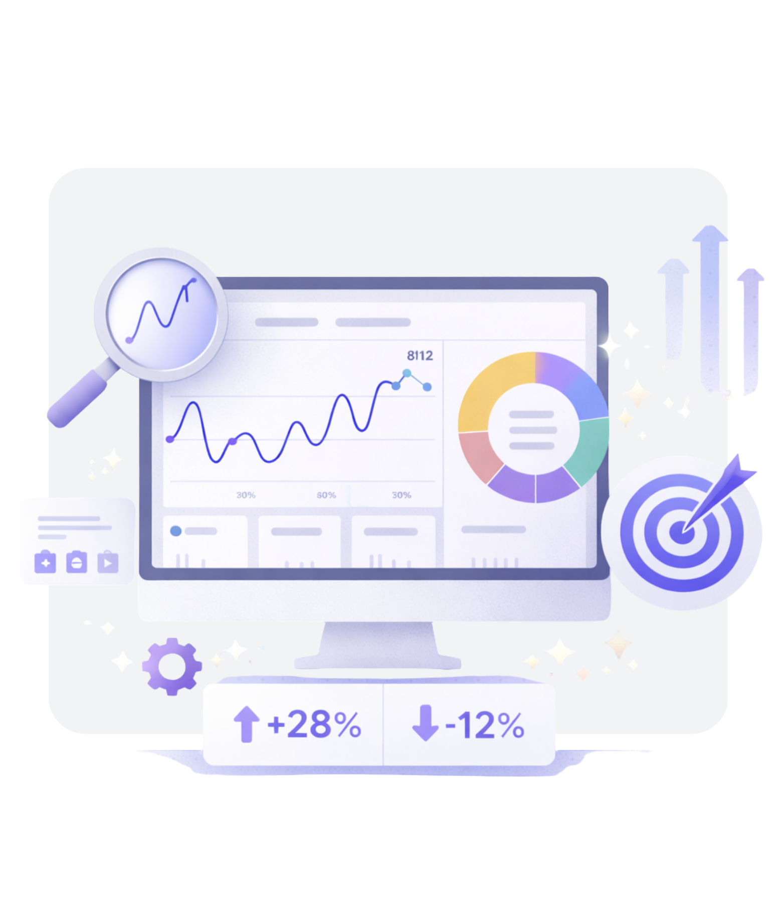 Insights & Optimisation