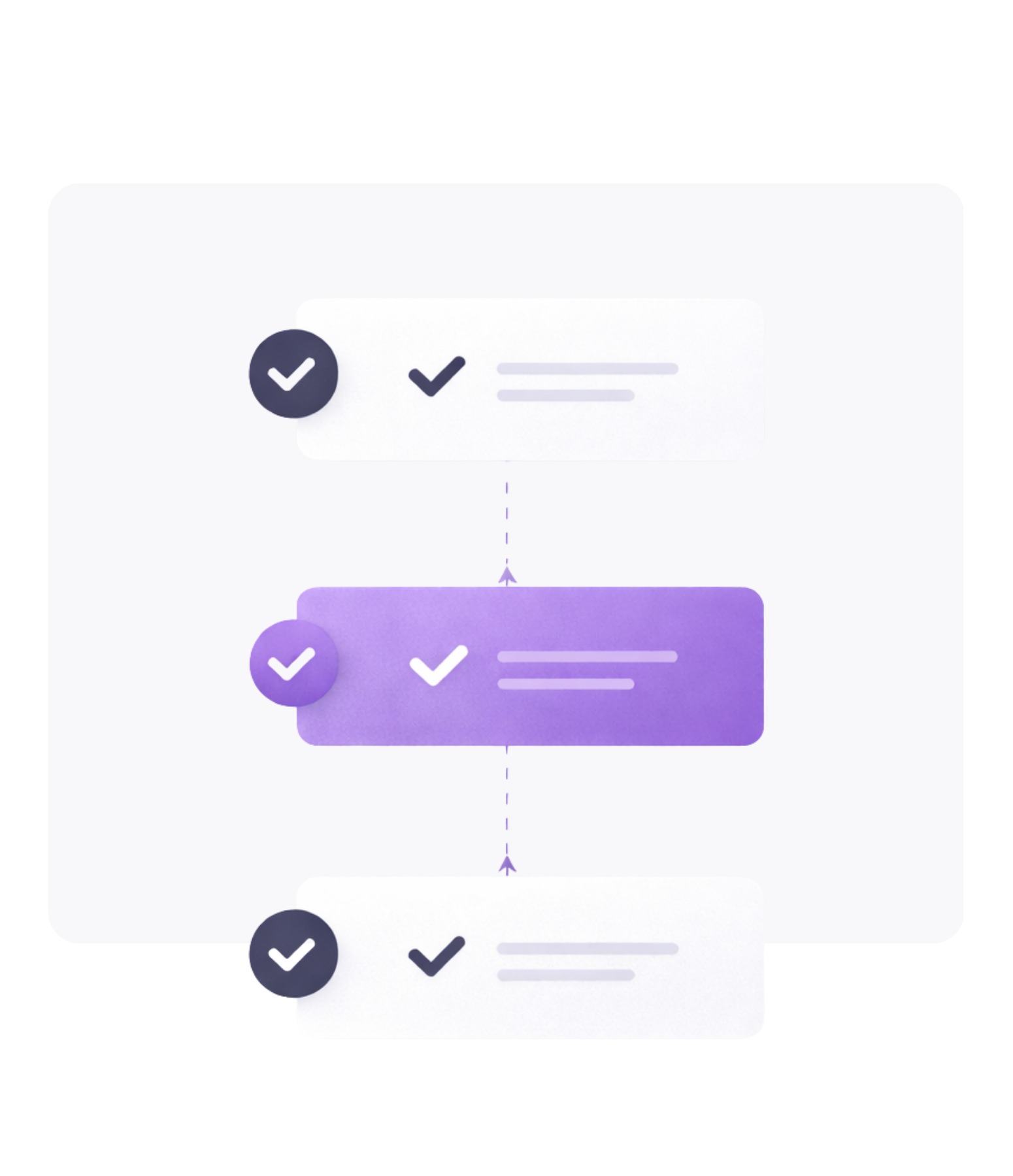 Roadmap